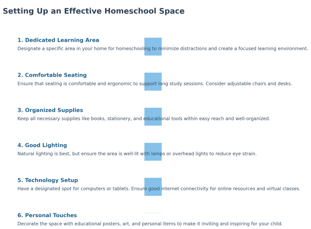 Your Complete Guide on How to Homeschool in Illinois Successfully