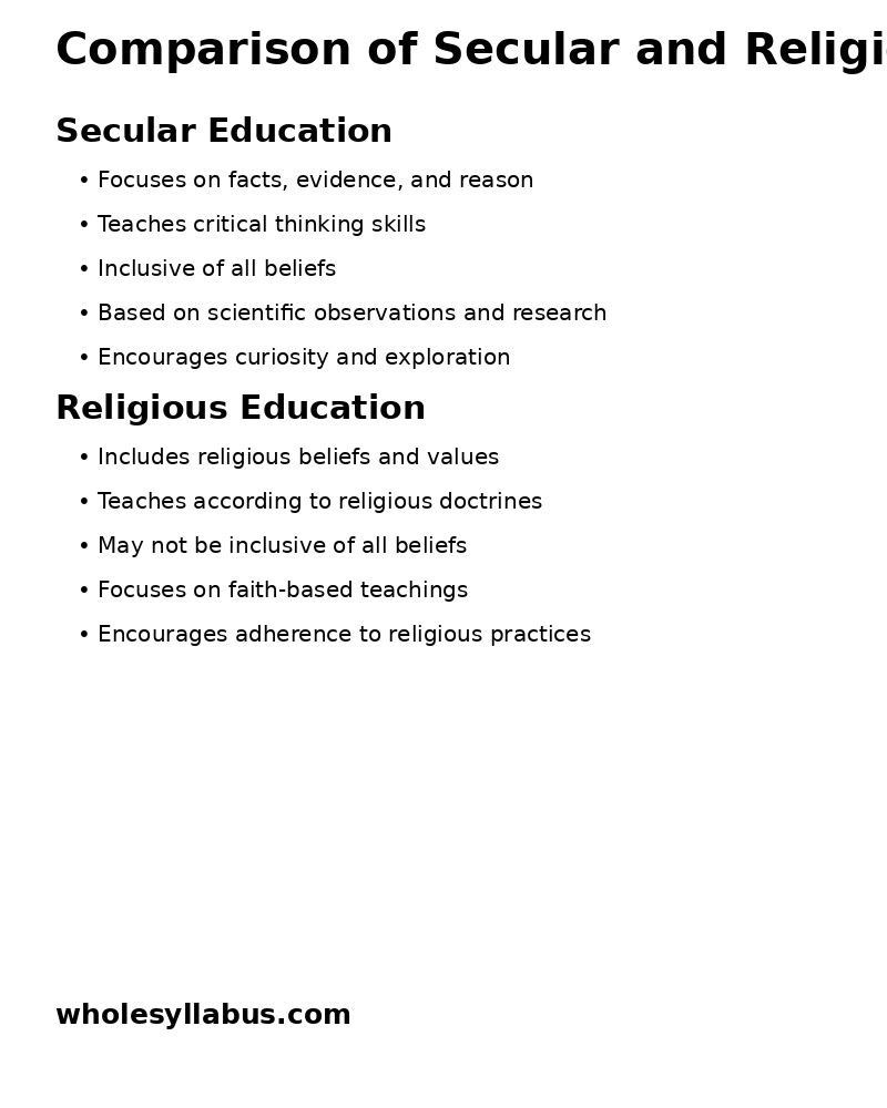 infographic comparing secular and religious education