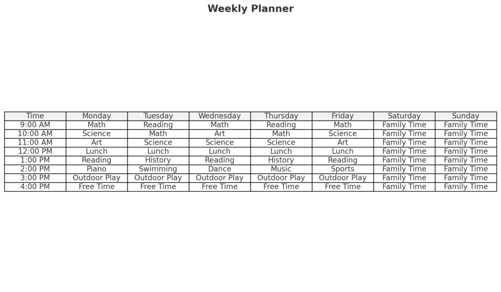 A weekly planner showing a balanced schedule for homeschooling that includes academic subjects and extracurricular activities. The schedule outlines specific activities for each hour from 9:00 AM to 4:00 PM, Monday through Sunday.