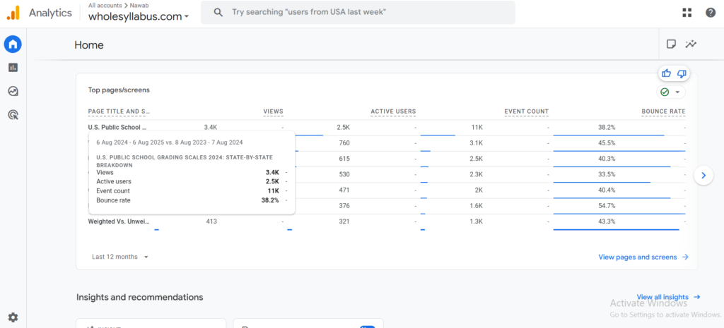 U.S. Public School Grading Scales 2024-2025: State-by-State Breakdown Google Analytics data showing 3.4K views and 2.5K active users for the U.S. Public School Grading Scales 2024 page on wholesyllabus.com between August 2024 and August 2025