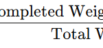 How to Use a Grade Calculator: Simplify Grading and Get Accurate Results How Much Will a 60 Affect My Grade If I Have an 89?