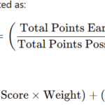 How to Use a Grade Calculator: Simplify Grading and Get Accurate Results How to Calculate Grading Score