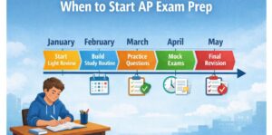 The 4 Phases of AP Exam Preparation