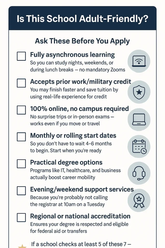 Best Online Colleges for Working Adults in 2025 (Flexible, Legit & Worth It) Infographic checklist with 7 must-have features working adults should look for in an online college, including flexibility, asynchronous classes, credit for prior learning, and strong student support.