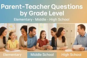 Parent-Teacher Conference Questions Every Parent Should Ask (Free Printable PDF) Parents and teachers discussing student progress in elementary, middle, and high school classrooms — parent-teacher conference questions by grade level.